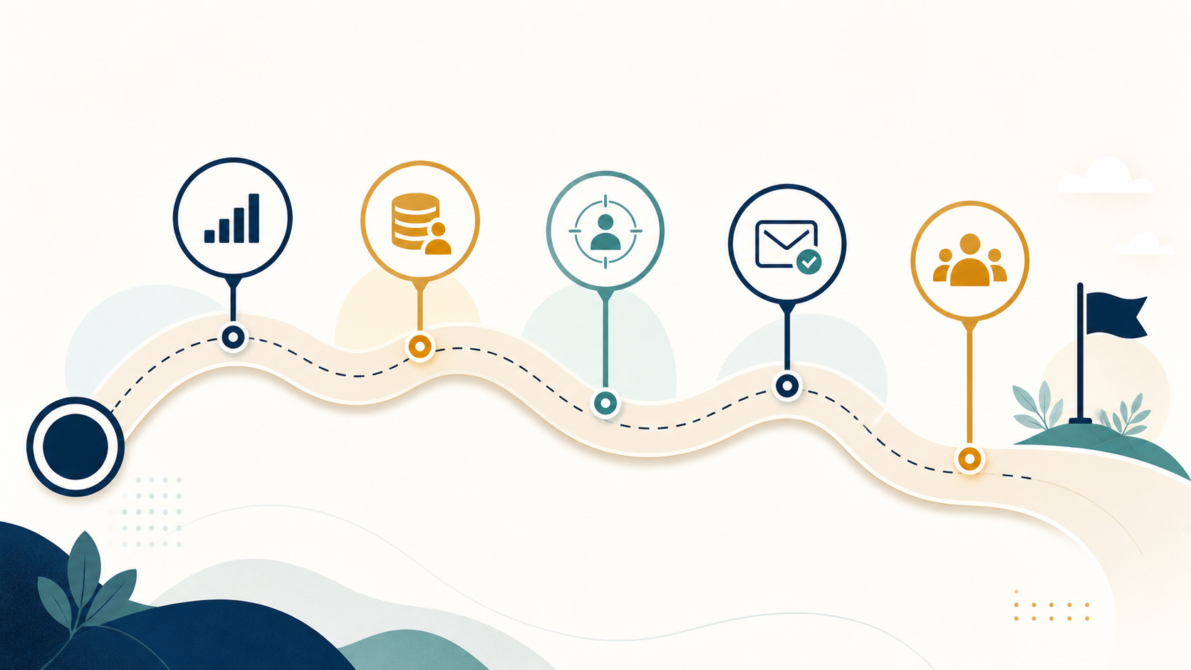 Decision framework for choosing email outreach software